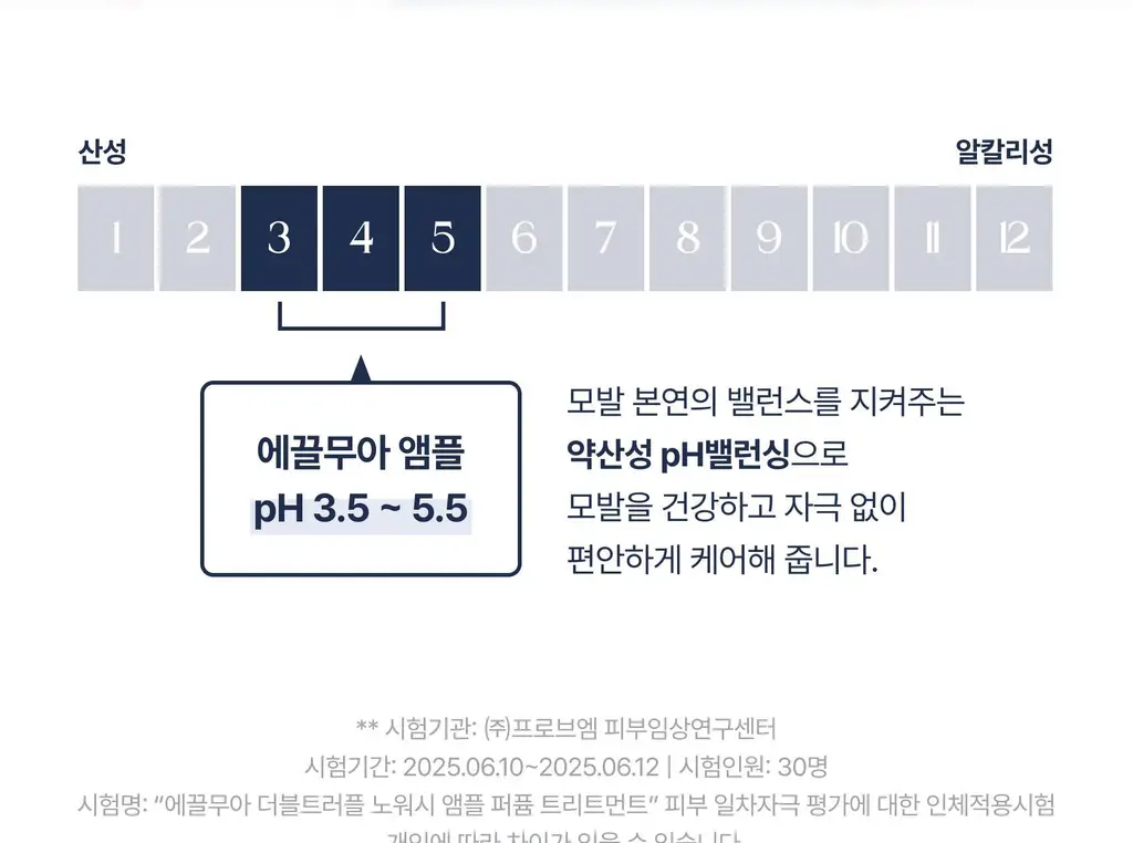[하늘 PICK/끈적임zero] 에끌무아 더블트러플 노워시 앰플 퍼퓸 트리트먼트 100ml 상세페이지 43